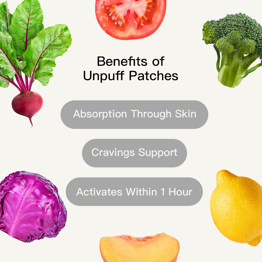 Metabolic Balance 3-Patch System