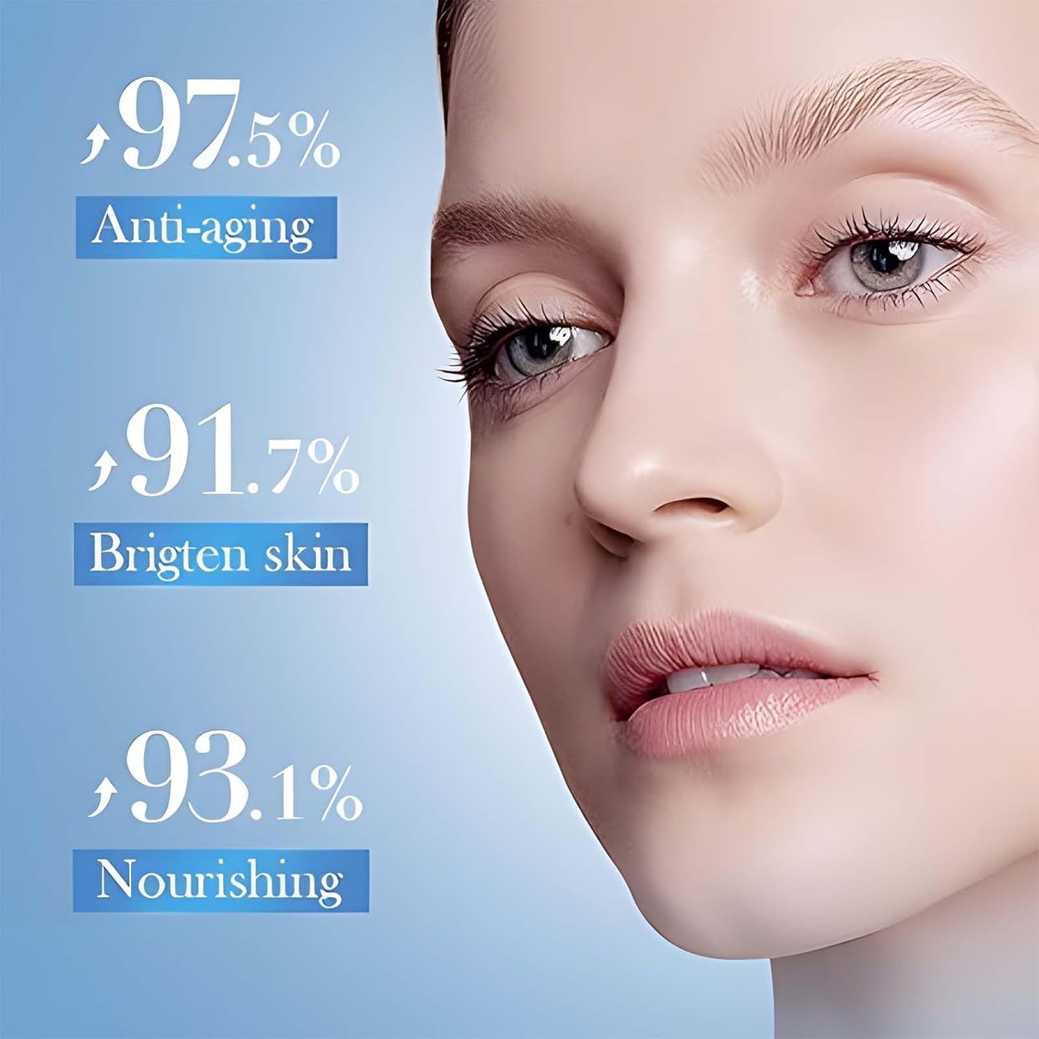 Youthful Moisturizer