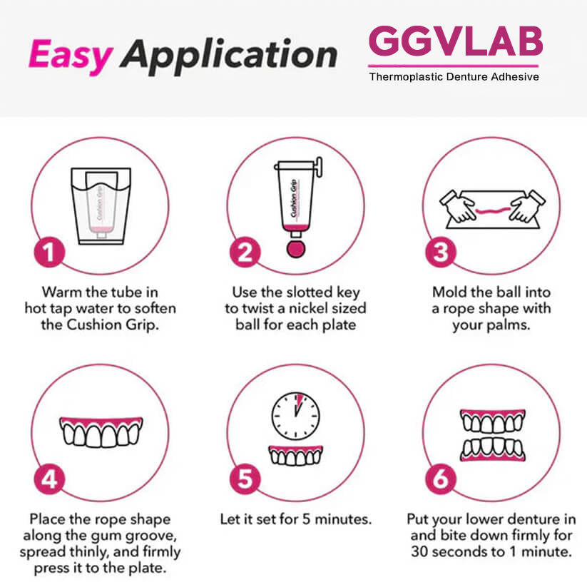 Thermoplastic Denture Adhesive